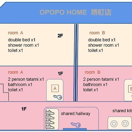 Opopo Home 堺町店 Otaru Luaran gambar